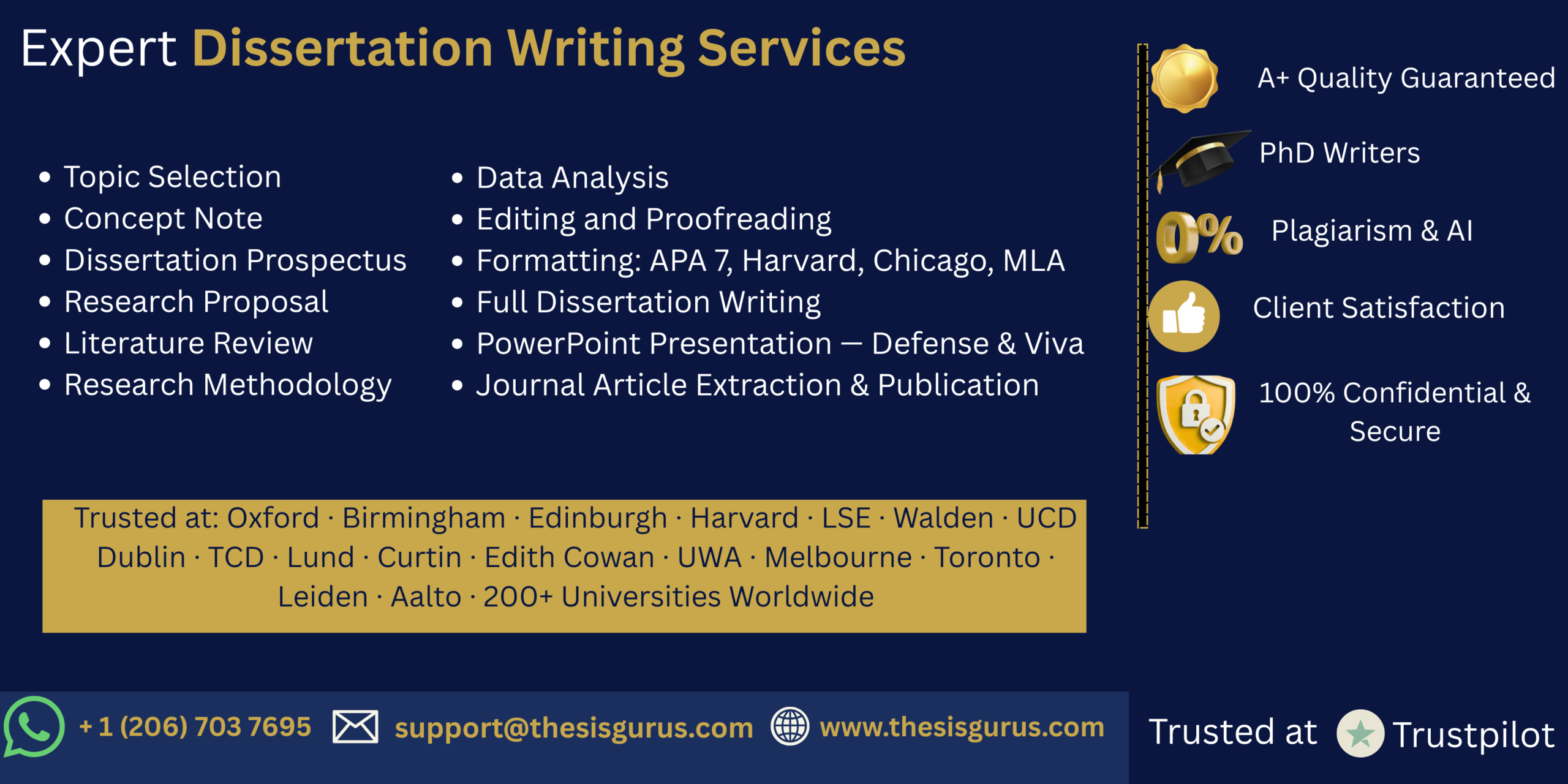 PhD Dissertation Help – Research Proposal & Data Analysis Support