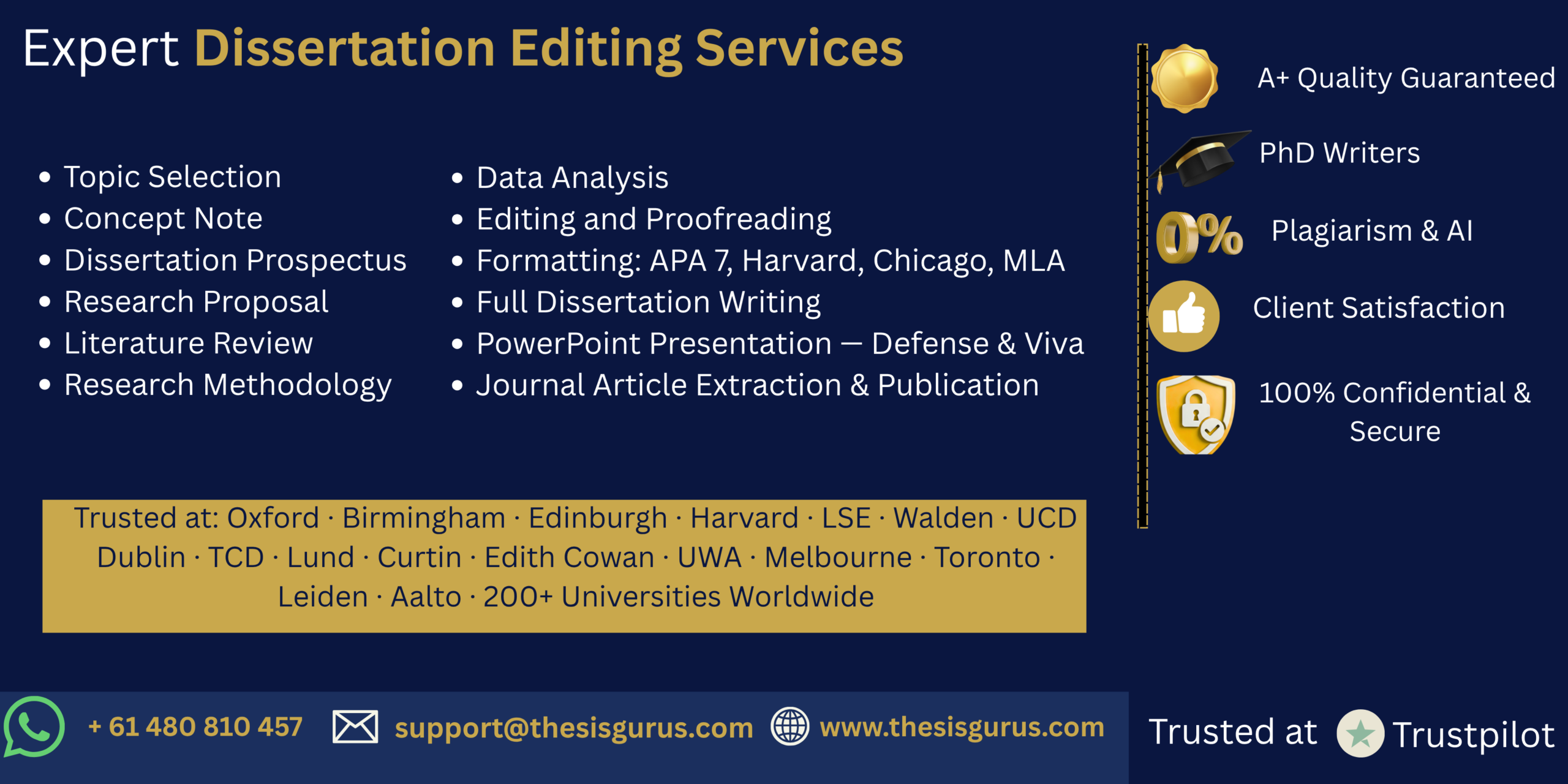 PhD Thesis Help Australia